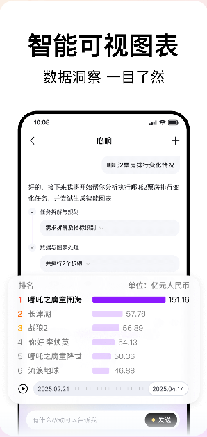 百度推出心响App，Manus替代品问世?截图