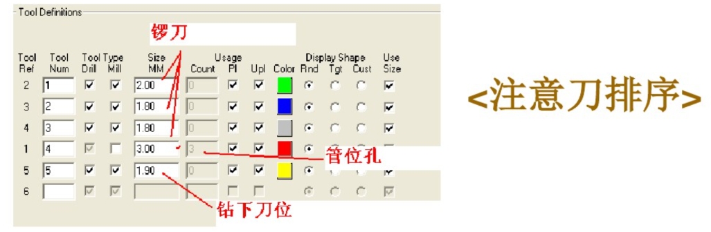 cam350怎么调锣带？cam350制作锣带的操作步骤截图