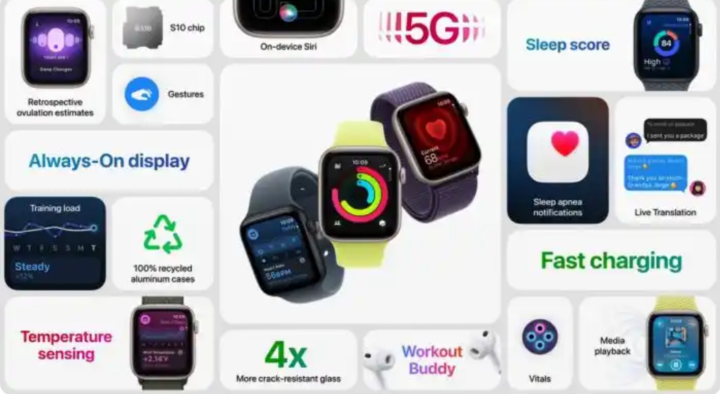 苹果新品发布会速览：iPhone 17“挤爆牙膏”，Air仅凭轻薄？截图