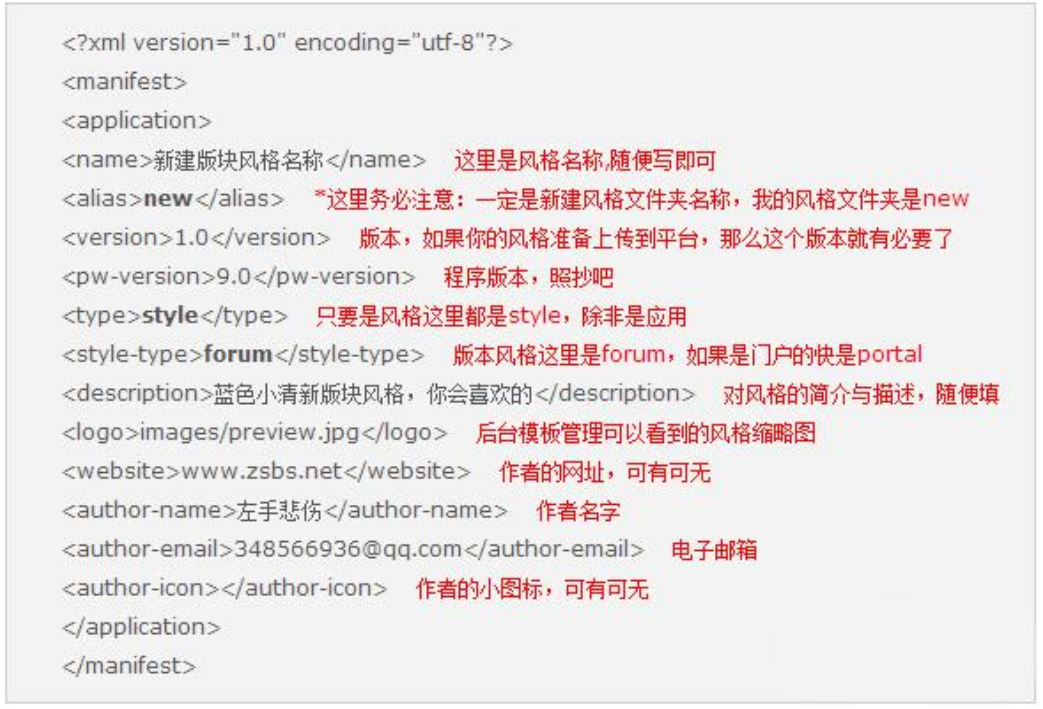 phpwind怎么修改模板？phpwind修改模板的步骤截图