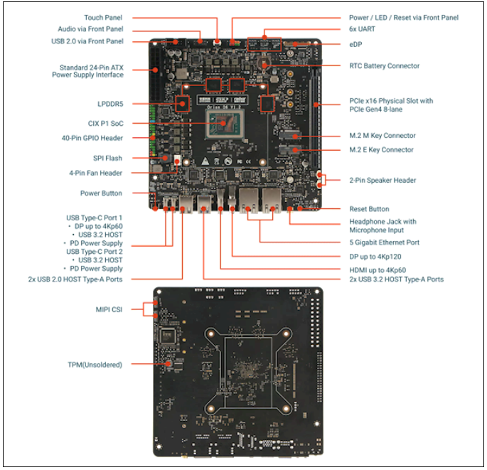 国产砺算7G106 GPU首次跑分：6nm工艺支持Windows on Arm截图