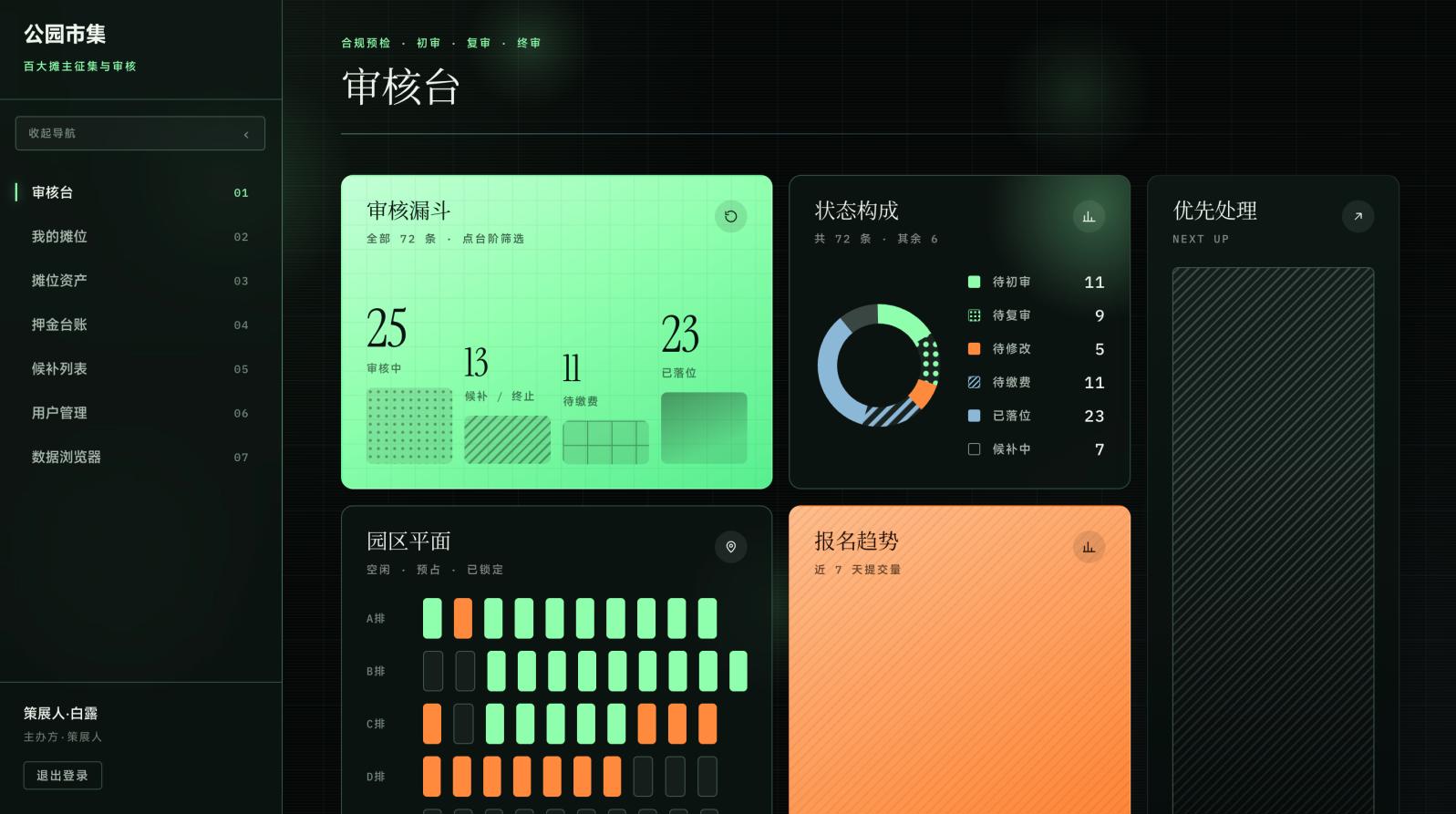 行业首发！千问办公上线多人工作台截图