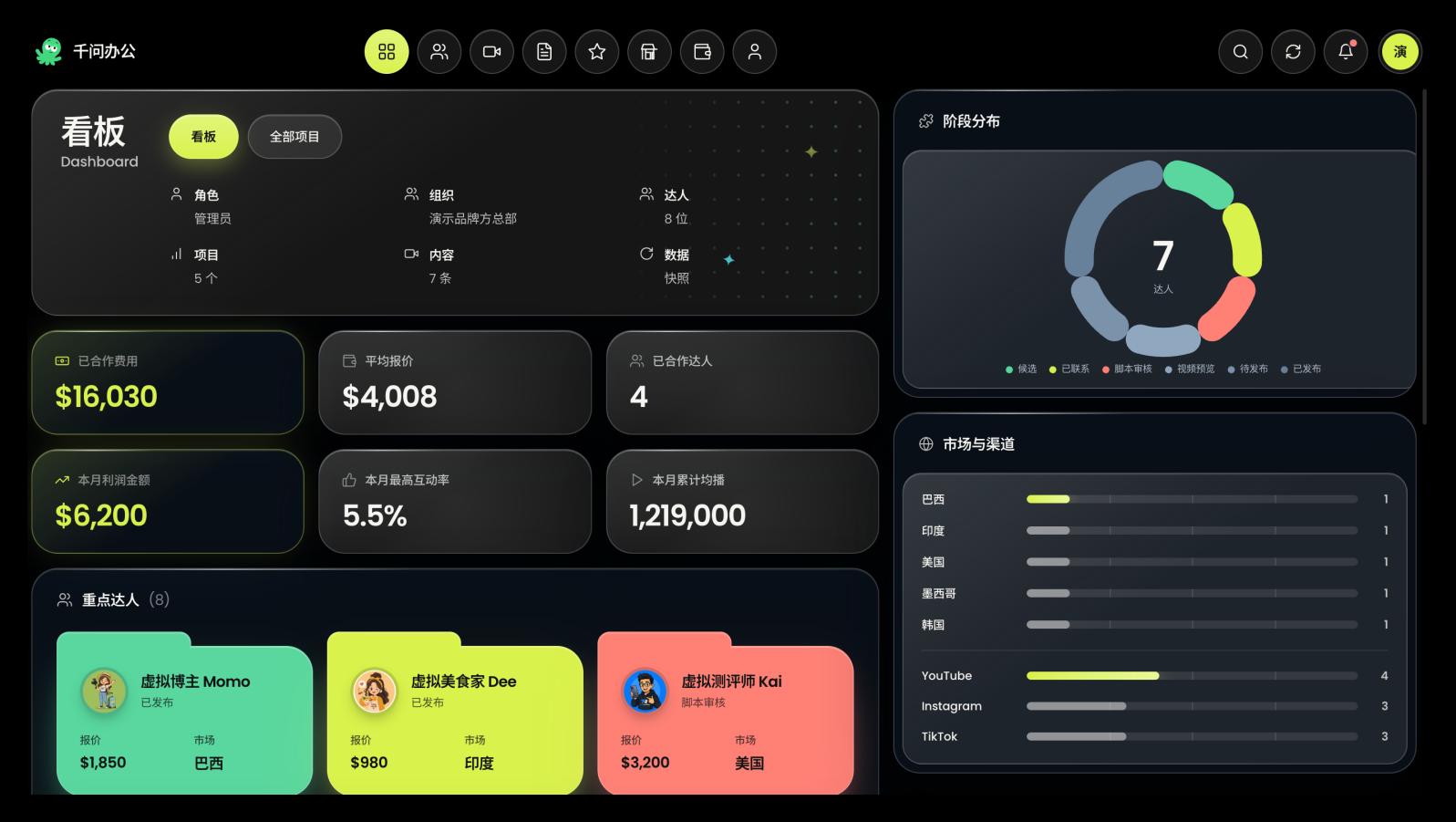行业首发！千问办公上线多人工作台截图