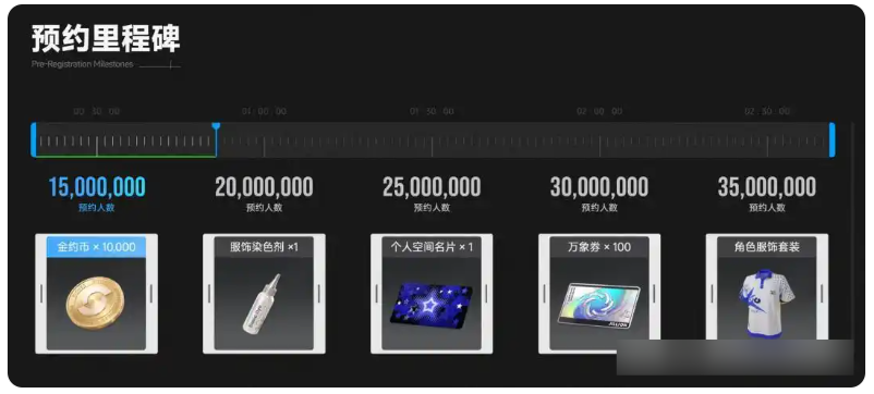 苦等三年，《无限大》宏大构想终于完整揭晓截图
