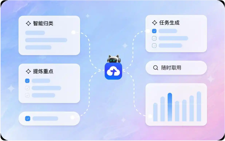 内测申请开启！腾讯网盘支持连接多个AI应用，实现存储共享、上下文聚合截图