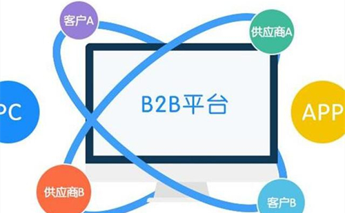 b2b平台