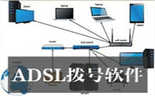 ADSL拨号软件
