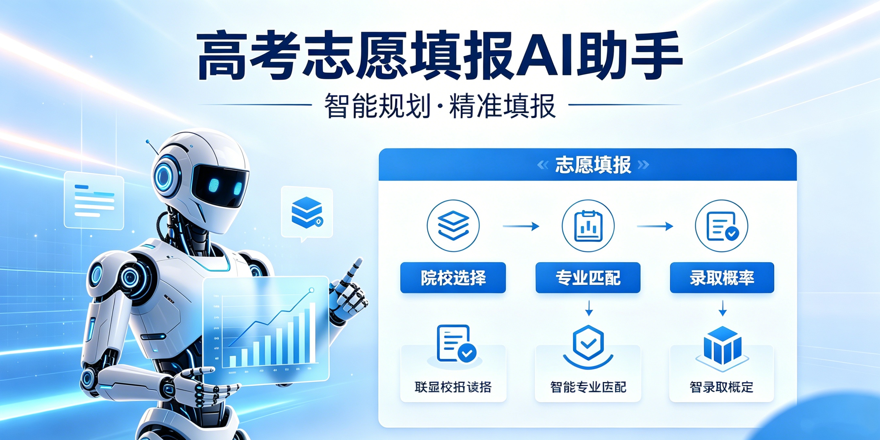 高考志愿填报ai助手