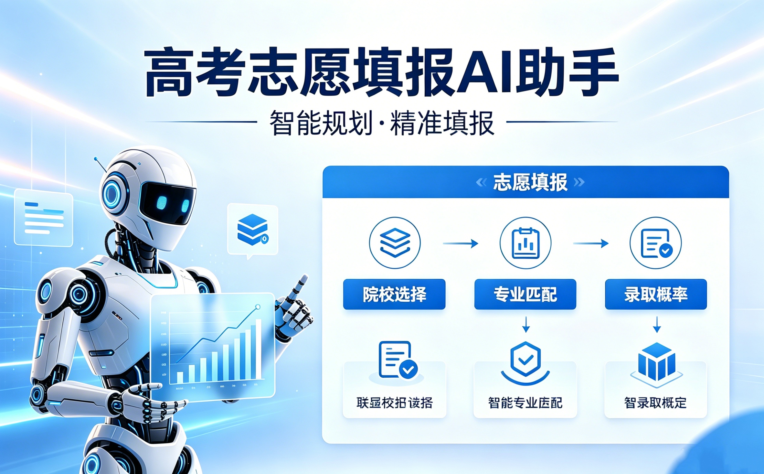 高考志愿填报ai助手